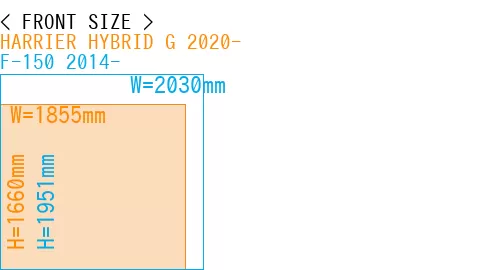 #HARRIER HYBRID G 2020- + F-150 2014-